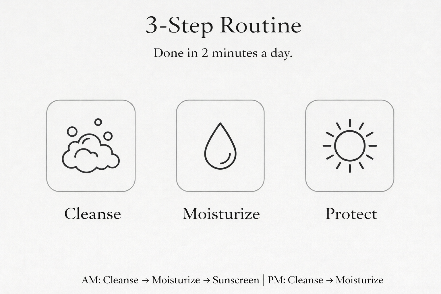 Nuvōmi Skincare Box
