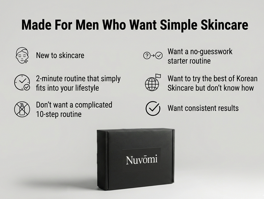 Nuvōmi Skincare Box
