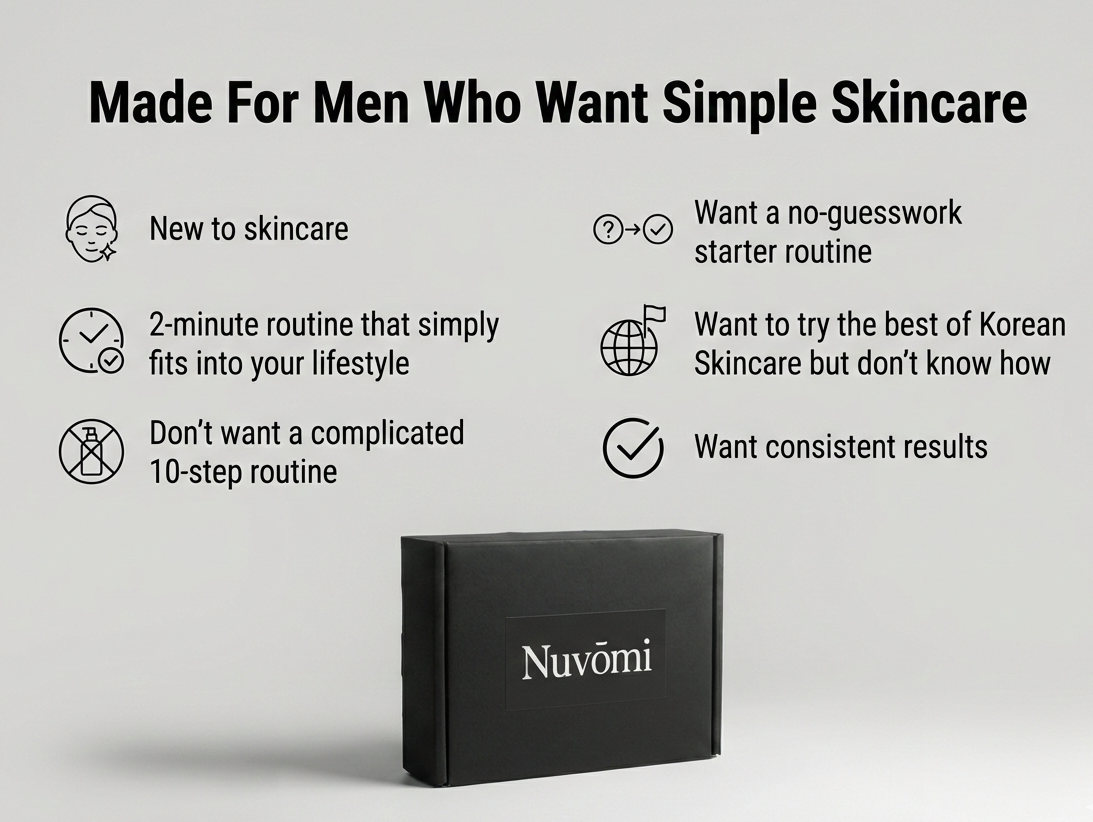 Nuvōmi Skincare Box