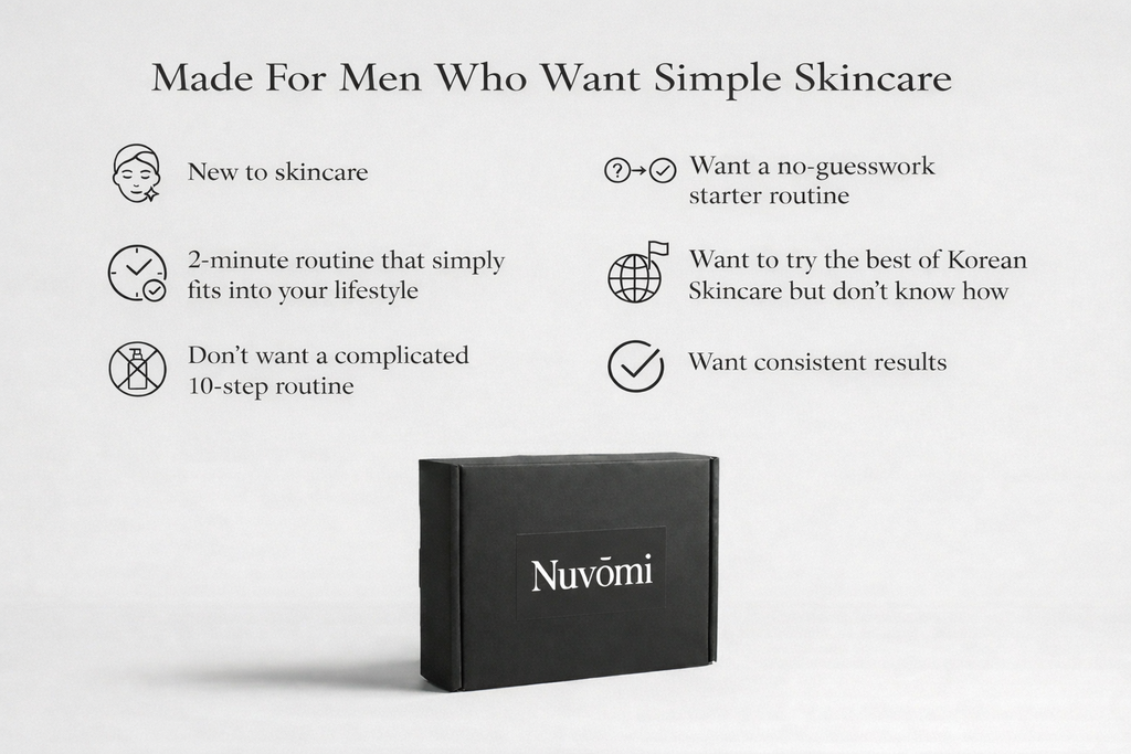 Nuvōmi Skincare Box